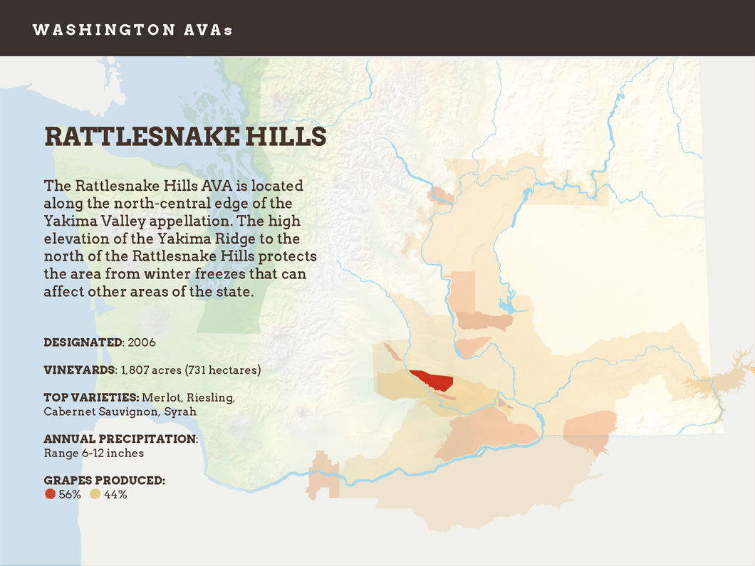 Rattlesnake Hills AVA