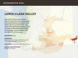 Lewis-Clark Valley AVA